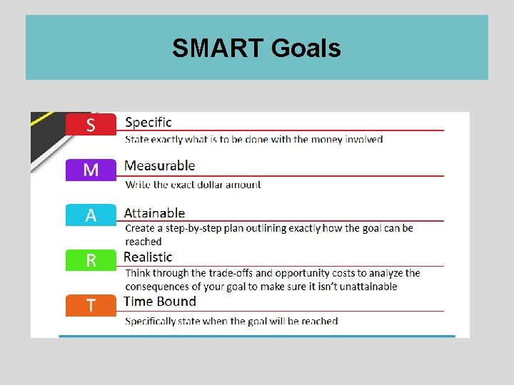 SMART Goals 