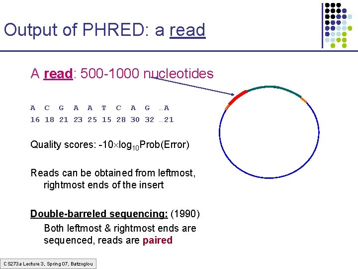 Output of PHRED: a read A read: 500 -1000 nucleotides A C G A