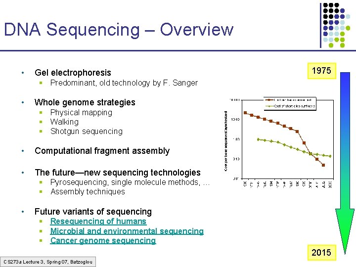 DNA Sequencing – Overview • Gel electrophoresis 1975 § Predominant, old technology by F.