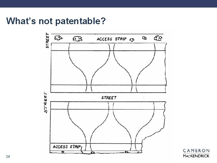 What’s not patentable? 34 