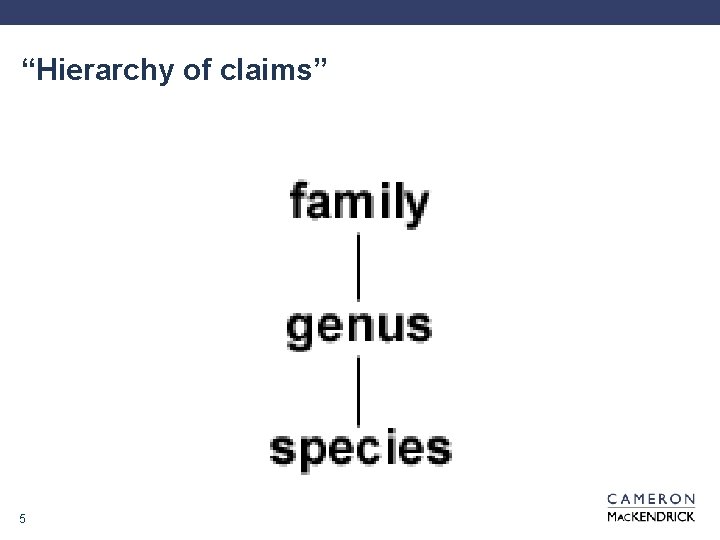 “Hierarchy of claims” 5 