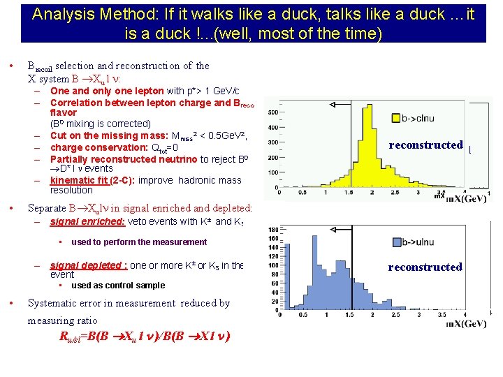 Analysis Method: If it walks like a duck, talks like a duck …it is