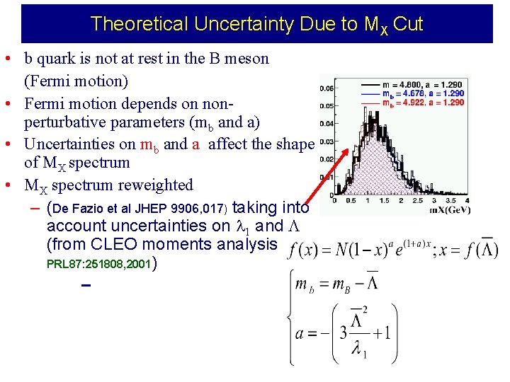 Theoretical Uncertainty Due to MX Cut • b quark is not at rest in