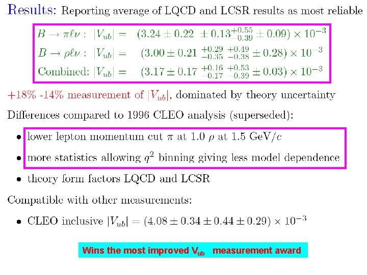 Wins the most improved Vub measurement award 