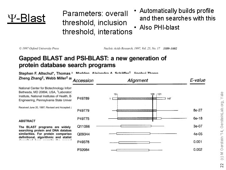 22 (c) M Gerstein '14, Gerstein. Lab. org, Yale Y-Blast Parameters: overall • Automatically