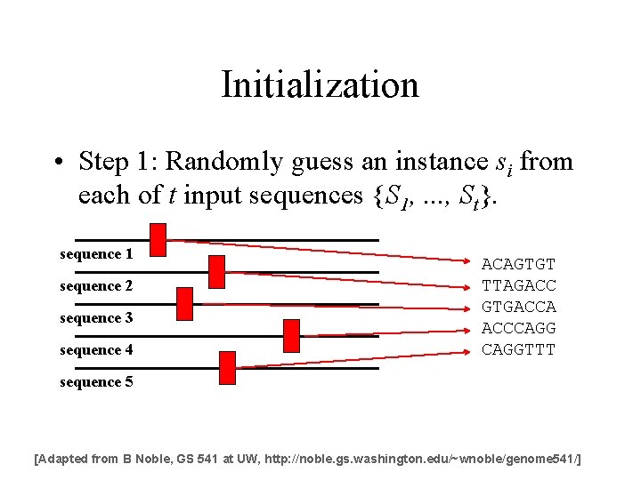 Initialization • Step 1: Randomly guess an instance si from each of t input