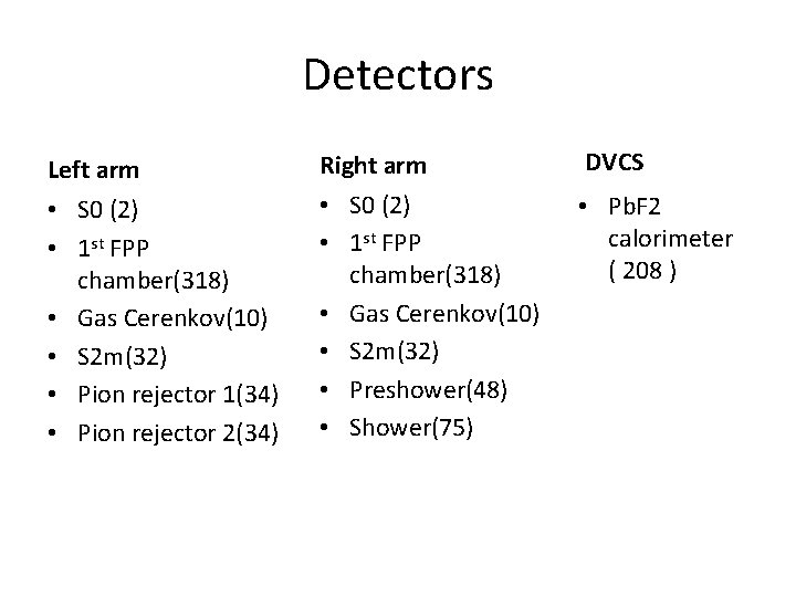 Detectors Left arm Right arm DVCS • S 0 (2) • 1 st FPP