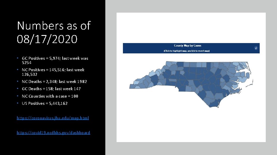 Numbers as of 08/17/2020 • GC Positives = 5, 974; last week was 5254