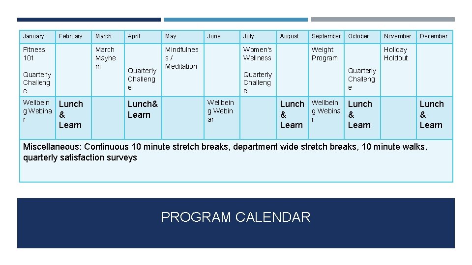 January February Fitness 101 March Mayhe m Quarterly Challeng e Wellbein g Webina r