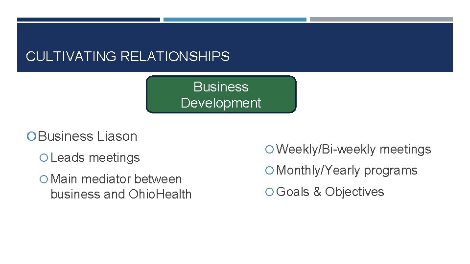 CULTIVATING RELATIONSHIPS Business Development Business Liason Leads meetings Main mediator between business and Ohio.