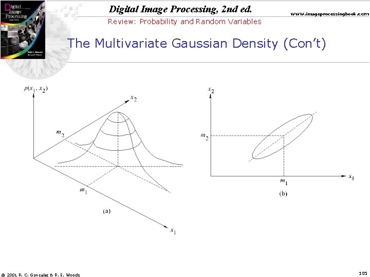 Digital Image Processing, 2 nd ed. www. imageprocessingbook. com Review: Probability and Random Variables