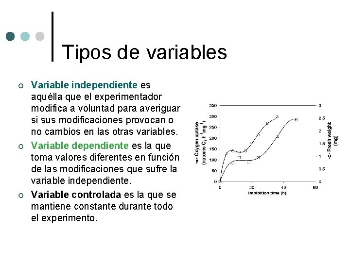 Tipos de variables ¢ ¢ ¢ Variable independiente es aquélla que el experimentador modifica