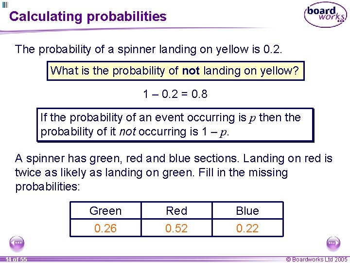 Calculating probabilities The probability of a spinner landing on yellow is 0. 2. What
