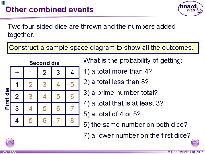 Other combined events Two four-sided dice are thrown and the numbers added together. Construct