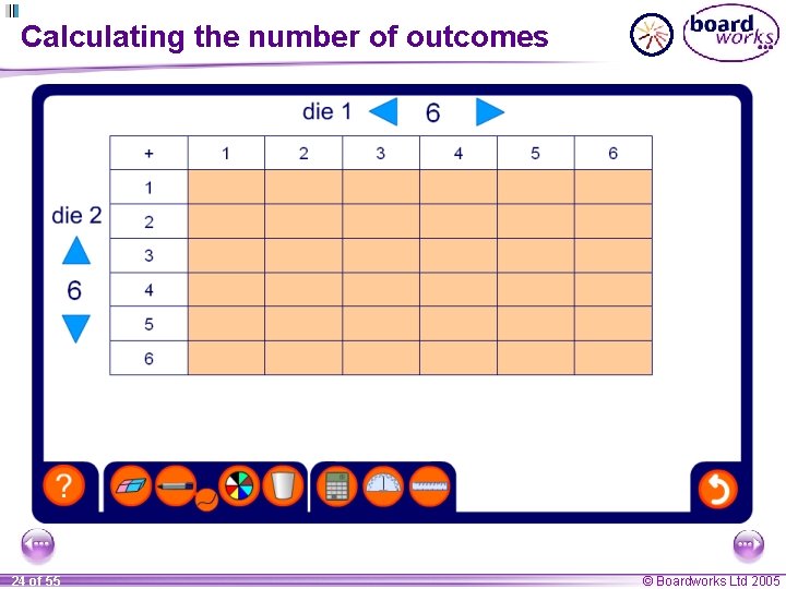 Calculating the number of outcomes 24 of 55 © Boardworks Ltd 2005 