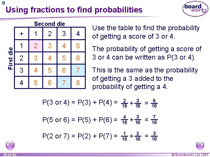 Using fractions to find probabilities First die Second die 25 of 55 + 1