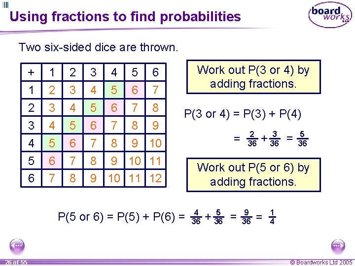 Using fractions to find probabilities Two six-sided dice are thrown. + 1 2 3