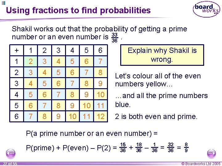 Using fractions to find probabilities Shakil works out that the probability of getting a