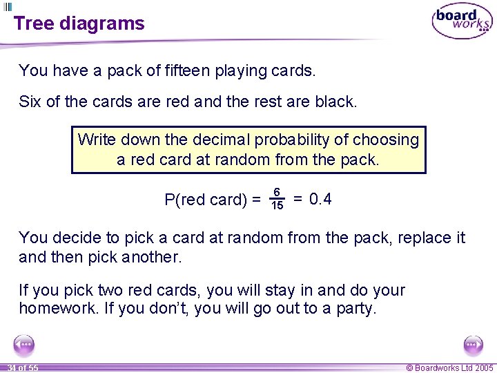 Tree diagrams You have a pack of fifteen playing cards. Six of the cards