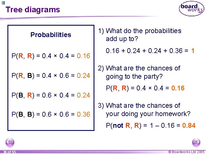 Tree diagrams Probabilities P(R, R) = 0. 4 × 0. 4 = 0. 16