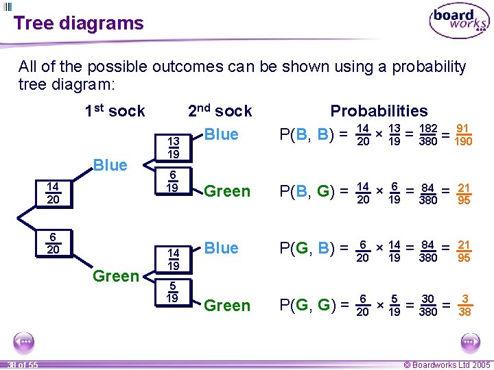 Tree diagrams All of the possible outcomes can be shown using a probability tree