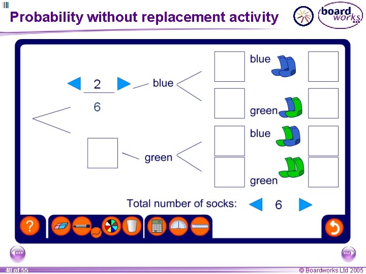 Probability without replacement activity 40 of 55 © Boardworks Ltd 2005 