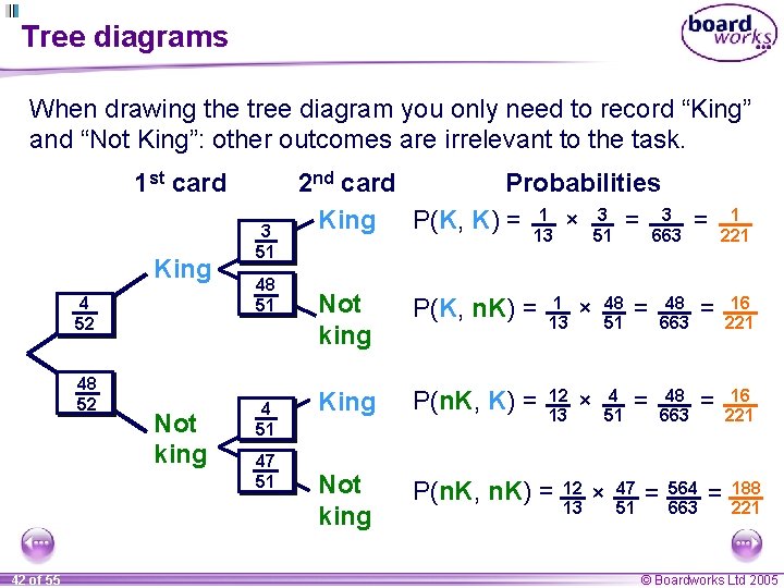 Tree diagrams When drawing the tree diagram you only need to record “King” and