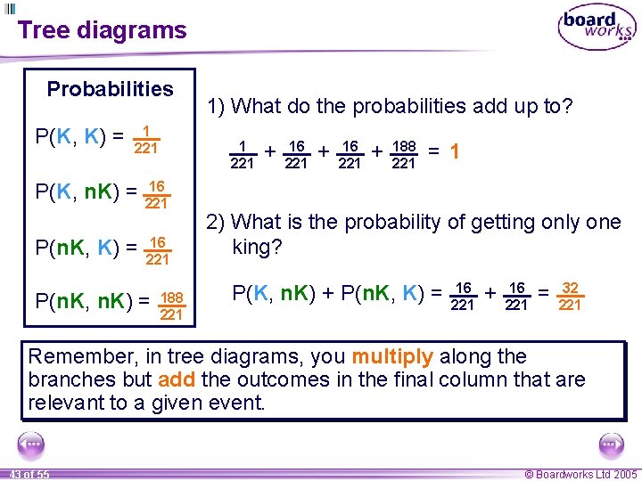 Tree diagrams Probabilities P(K, K) = 1 221 P(K, n. K) = P(n. K,