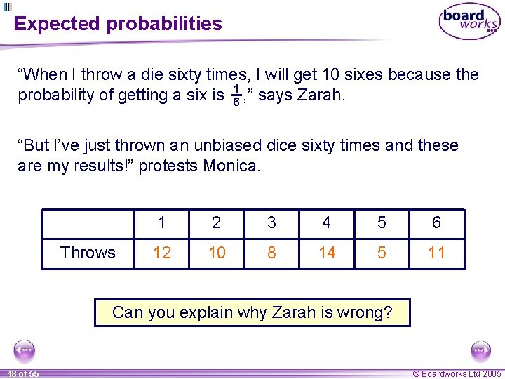 Expected probabilities “When I throw a die sixty times, I will get 10 sixes
