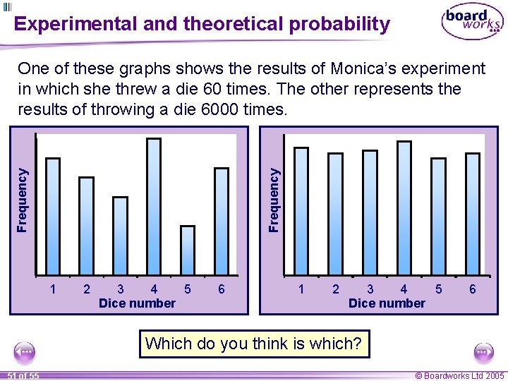 Experimental and theoretical probability Frequency One of these graphs shows the results of Monica’s