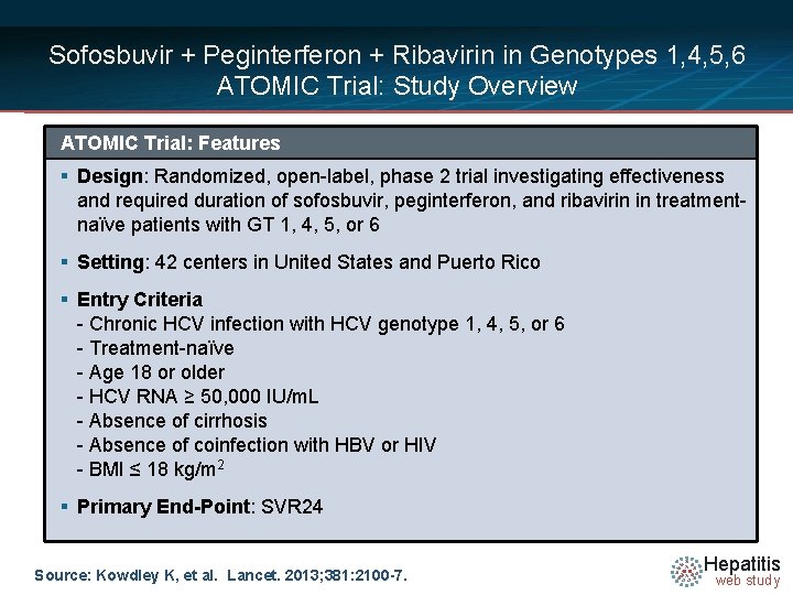 Sofosbuvir + Peginterferon + Ribavirin in Genotypes 1, 4, 5, 6 ATOMIC Trial: Study