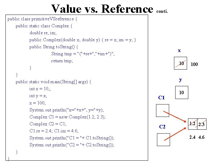 Value vs. Reference public class primitive. VSreference { public static class Complex { double