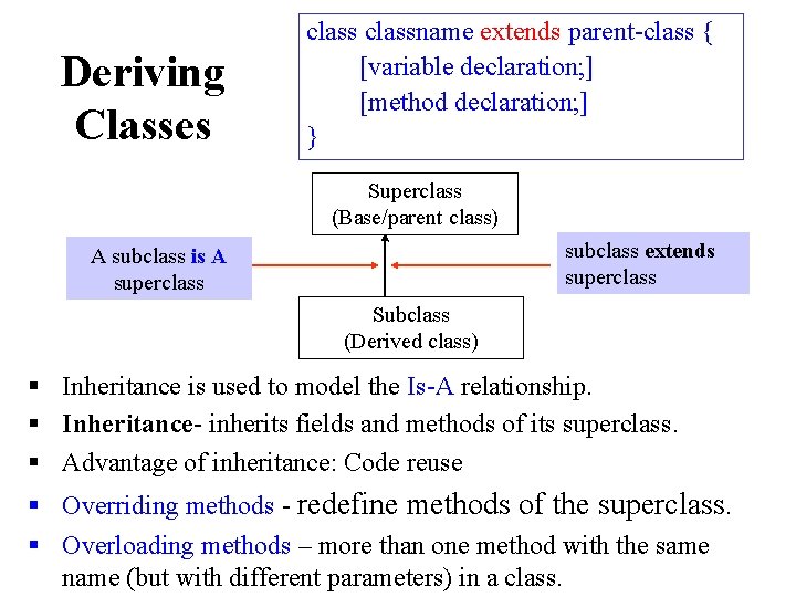 Deriving Classes classname extends parent-class { [variable declaration; ] [method declaration; ] } Superclass