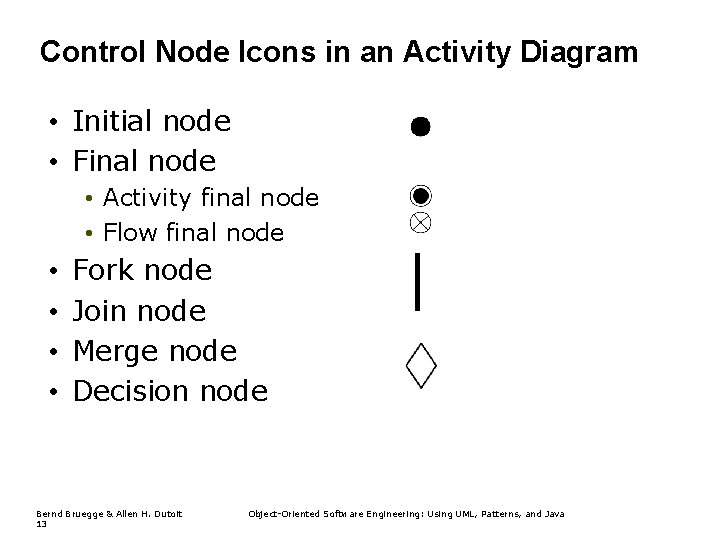 Control Node Icons in an Activity Diagram • Initial node • Final node • Control Node Icons in an Activity Diagram • Initial node • Final node •