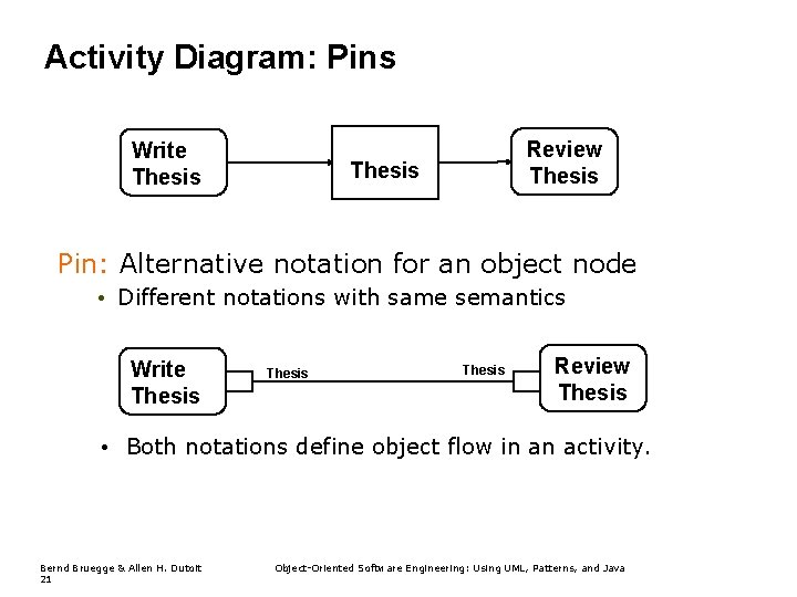 Activity Diagram: Pins Write Thesis Review Thesis Pin: Alternative notation for an object node Activity Diagram: Pins Write Thesis Review Thesis Pin: Alternative notation for an object node