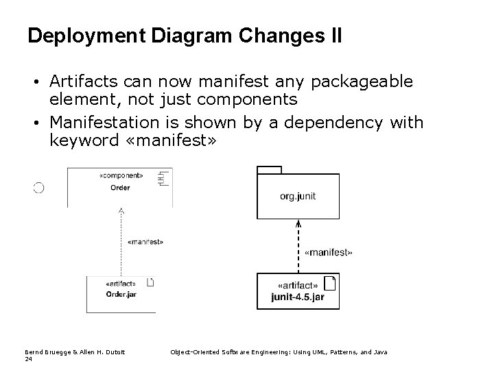 Deployment Diagram Changes II • Artifacts can now manifest any packageable element, not just Deployment Diagram Changes II • Artifacts can now manifest any packageable element, not just