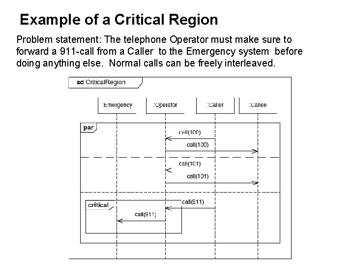 Example of a Critical Region Problem statement: The telephone Operator must make sure to Example of a Critical Region Problem statement: The telephone Operator must make sure to