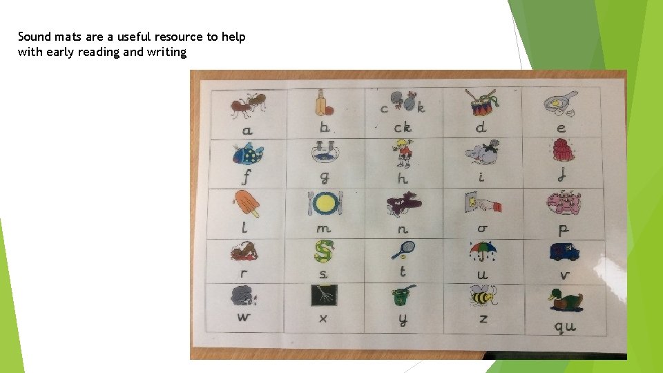 Sound mats are a useful resource to help with early reading and writing 