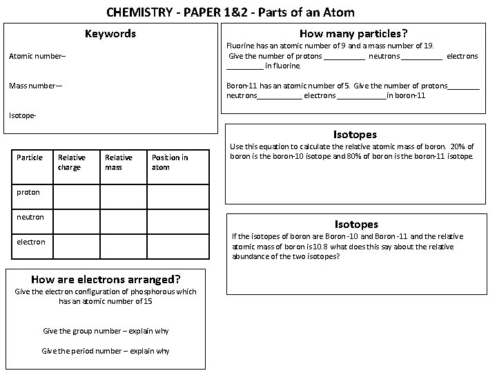 CHEMISTRY - PAPER 1&2 - Parts of an Atom Keywords How many particles? Fluorine