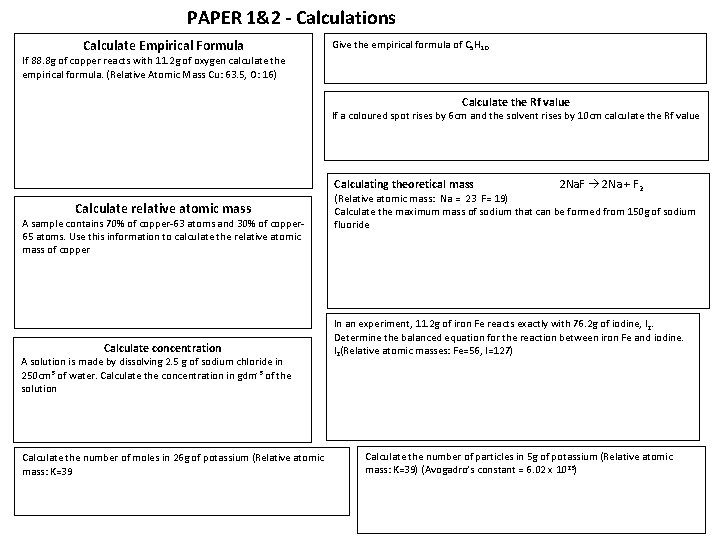 PAPER 1&2 - Calculations Calculate Empirical Formula Give the empirical formula of C 5