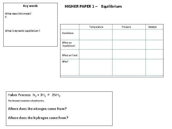 Key words HIGHER PAPER 1 – Equilibrium What does this mean? ⇌ Temperature What