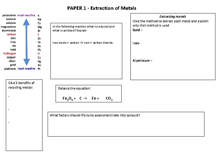 PAPER 1 - Extraction of Metals In the following reaction what is reduced and