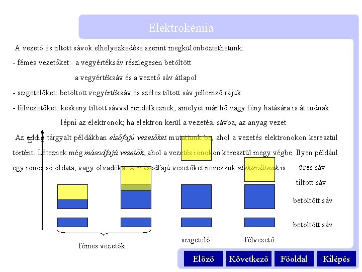 Elektrokémia A vezető és tiltott sávok elhelyezkedése szerint megkülönböztethetünk: - fémes vezetőket: a vegyértéksáv