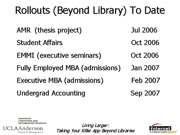 Rollouts (Beyond Library) To Date AMR (thesis project) Jul 2006 Student Affairs Oct 2006