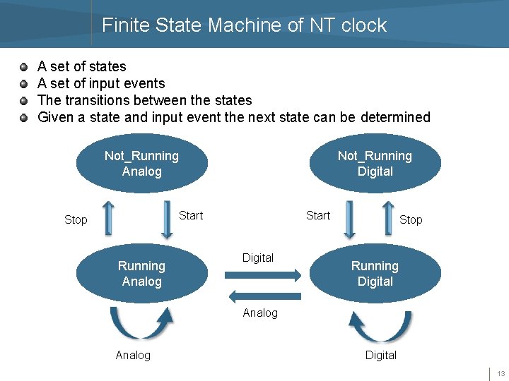 Finite State Machine of NT clock A set of states A set of input