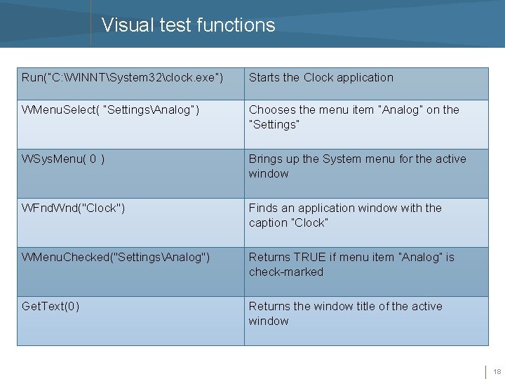 Visual test functions Run(“C: WINNTSystem 32clock. exe”) Starts the Clock application WMenu. Select( “SettingsAnalog”)