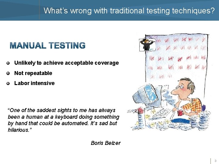What’s wrong with traditional testing techniques? Unlikely to achieve acceptable coverage Not repeatable Labor