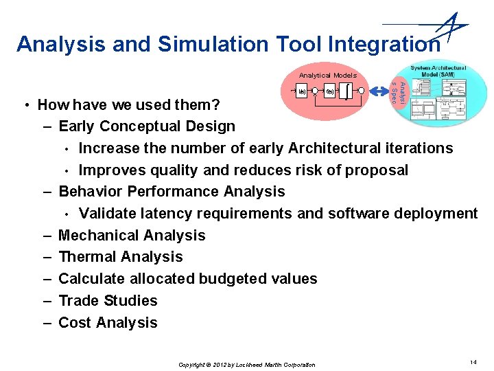 Analysis and Simulation Tool Integration Analytical Models G(s) ò Analysi s Spec U(s) • Analysis and Simulation Tool Integration Analytical Models G(s) ò Analysi s Spec U(s) •
