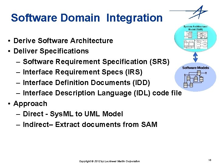 Software Domain Integration • Derive Software Architecture Spe c • Deliver Specifications – Software Software Domain Integration • Derive Software Architecture Spe c • Deliver Specifications – Software