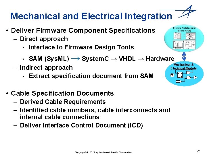 Mechanical and Electrical Integration • Deliver Firmware Component Specifications – Direct approach • Interface Mechanical and Electrical Integration • Deliver Firmware Component Specifications – Direct approach • Interface